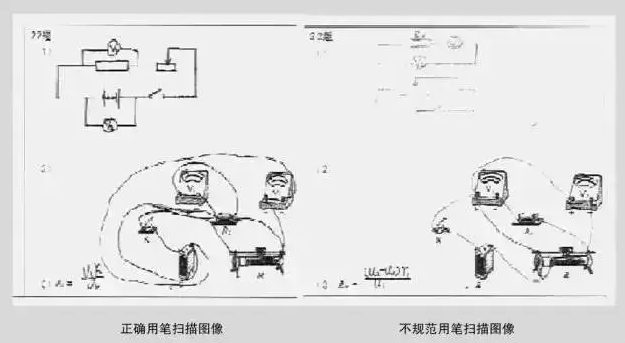 福建教師招聘考試筆試卷面失分案例