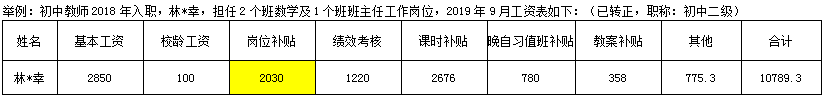 福建龍巖中學教師招聘