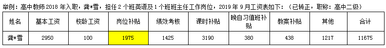 福建龍巖中學教師招聘
