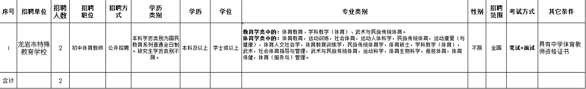 龍巖市教師招聘
